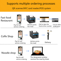 Terminal de point de vente (TPV) en libre-service avec écran tactile, 15,6 pouces, kiosque avec paiement NFC, lecteur QR, imprimante de reçus, pour restaurant