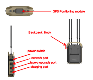 Système de détection anti-drone portable complet avec sac à dos, portée de détection de 10 km, résistant à l'eau, sécurité des pilotes, détection pleine bande avec P - Product Image 5