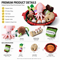Collection de jouets en peluche interactifs et sonores pour animaux de compagnie, thème Sichuan, série Sichuan, avec fonction de dissimulation de friandises et jeu de traction