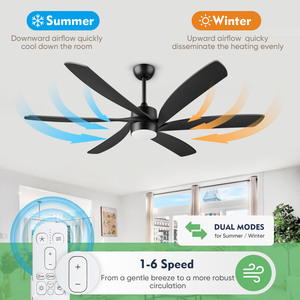 Thiết kế độc đáo LED quạt trần không thấm nước ABS 6 Blades 8282cfm luồng không khí cao tiếng ồn thấp cho phòng ngủ patios 64 "từ xa quạt trần - Product Image 5