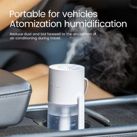 IMYCOO Ventes chaudes Humidificateur d'air miniature ultrasonique USB portable coloré Humidificateur d'air à brume fraîche pour la maison en Chine avec lumière LED