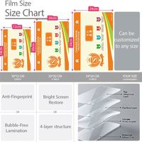 Nouvelle machine de découpe de films protecteurs d'écran pour téléphones portables, montres intelligentes et GPS, en PMMA/PET/TPU 3D MAT, 180*120mm, modèle 2026