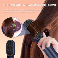 Kit de coiffage 5-en-1 : Sèche-cheveux haute vitesse, brosse à air chaud ionique, boucleur automatique, lisseur ionique