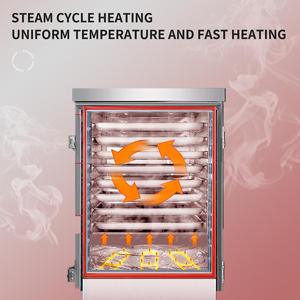 ماكينة كهربائية من الفولاذ المقاوم للصدأ التجارية من الدرجة الغذائية YITIAN عربات مأدبة المترو ساخنة لخزانة مأدبة بوفيه - Product Image 3