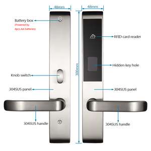 RFID บัตรเข้าประตูสมาร์ทล็อคสำหรับระบบควบคุมห้องพักโรงแรม - Product Image 3