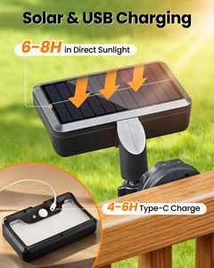 Modern Black Motion <b>Sensor</b> Wall Sconce Small Exterior <b>Battery</b> Powered <b>Light</b> Outdoor Portable Wireless Hotel Solar Wall Lamp - Product Image 5