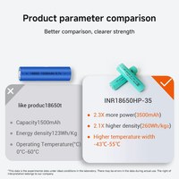 Batterie cylindrique LiFePO4 18650 3,34 V 3600 mAh rechargeable à décharge profonde haute énergie pour station d'énergie solaire
