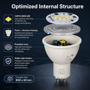 หลอดไฟสปอร์ตไลท์ LED GU10 5W SMD ปรับความสว่างได้ 2700K-6000K AC 100-265V ตัวเรือนพลาสติกและอะลูมิเนียม สำหรับใช้ในบ้าน - Product Image 6