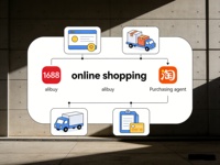 Alibaba-China-Compras en Línea, Sitio Web 1688 Confiable, Ofrece Servicios Completos de Compra y Logística para Compradores Globales