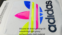 Teintures chimiques pour sérigraphie textile David Kedo, pâte de revêtement, encre pour impression par transfert thermique, gel de silice liquide, silicone