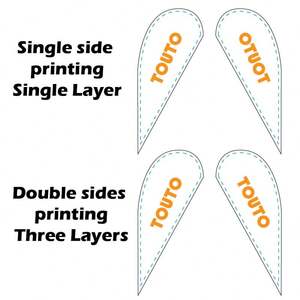 Bendera bulu persegi panjang, Kit tiang karbon untuk Festival pantai 14 kaki - Product Image 5