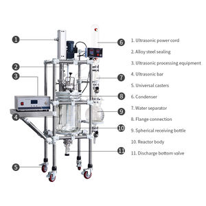 अल्ट्रासोनिक सोनिक सोनिक सोनिक सोनिक सोनिक सोनिक रिएक्टर/प्रतिक्रिया केटल दबाव पोत मोटर विस्फोट प्रमाण - Product Image 2