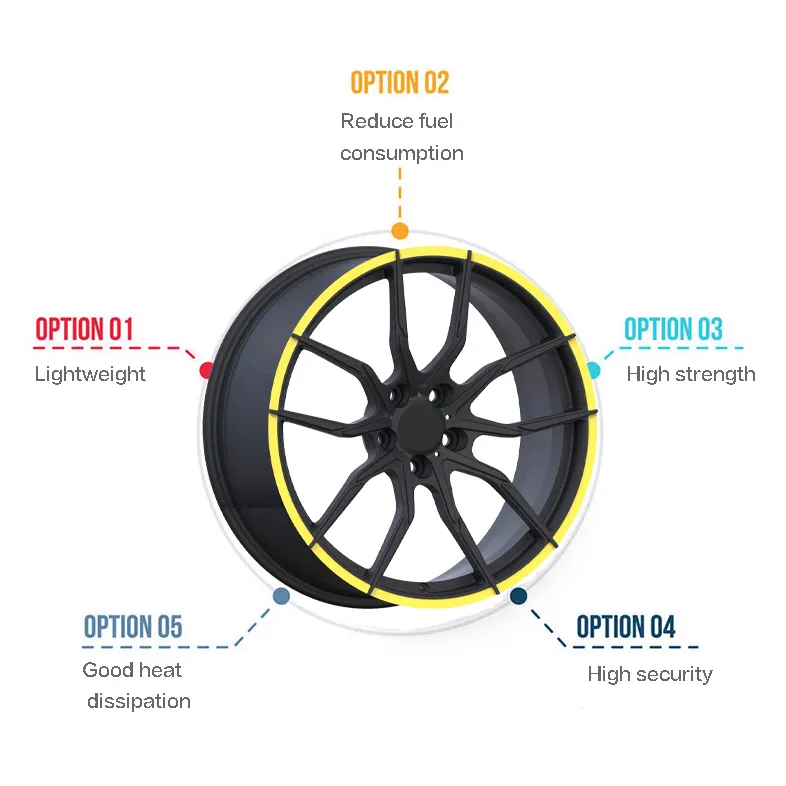 Trung Quốc Nhà Sản Xuất Chất Lượng Cao Giả Mạo Vành Sang Trọng 18X8 5X114.3 Đen Đỏ Tùy Chỉnh Nhôm Hợp Kim Bánh Xe Cho Hongqi Tự Động