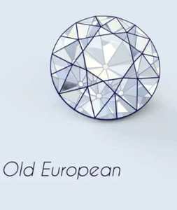 Diamanti Coltivati in Laboratorio D-E-F VVS VS Taglio <span class=keywords><strong>Old</strong></span> Euro Certificati IGI 0.5-5CT Sciolti per Gioielleria Fine - Product Image 3