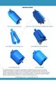 Blue Earth <b>Auger</b> <b>Drill</b> Bit With Yellow Cutting Tip For Well Drilling Machine Parts - Product Image 3