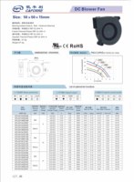 Mini ventilateur soufflant 12V DC 50x50x15mm, personnalisable OEM/ODM, en matériau PBT, haute efficacité pour la ventilation d'air des incubateurs et serres