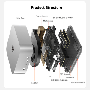 NUEVO Beelink SER10 Max AMD Ryzen AI 9 HX470 12C/24T 5.2GHz 86 TOPS AI 10GbE LAN DDR5 5600 PCIe4.0 4K AI Mini <span class=keywords><strong>PC</strong></span> <span class=keywords><strong>para</strong></span> Juegos - Product Image 6