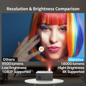 Giá bán buôn l40p máy chiếu Full HD <span class=keywords><strong>LED</strong></span> LCD 1080P 4K với túi xách tay Home Mini rạp hát tại Movie lumens cao điện thoại - Product Image 4