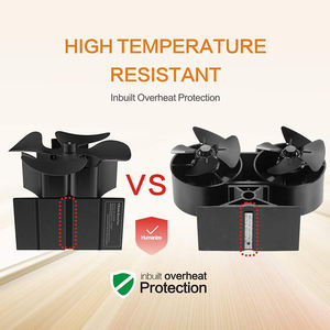 Camino A Legna Motore Twin 8 Lame di Scarico Ecofan di Calore Alimentato Stufa Top Fan Casa di Altri Riscaldatori - Product Image 2