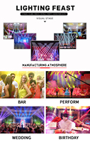 Bon prix Spot Led plat par 7x12W RGBW pour le spectacle de fête de mariage Lumières portables de fête Dj