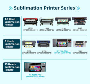 XINFLYING Wide Format 1.9m Industrial Dye Sublimation Fabric <b>Printer</b> 15heads I3200 3200DPI 524sqm/h 5 Year Warranty - Product Image 4