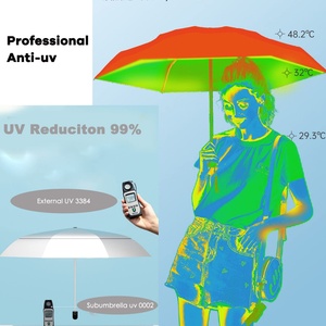 Sombrilla de Golf de 27/30 Pulgadas con Revestimiento Plateado Exterior con Protección UV 50+, Doble Capa, Personalización de Logotipo para Adultos - Product Image 5