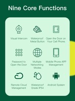 Système de contrôle d'accès par carte RFID et code QR, vision nocturne étanche, Ethernet, codage dynamique AWS IoT pour la gestion des visiteurs, Bluetooth