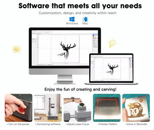 เครื่องแกะสลักเลเซอร์ A1 3W 5W <span class=keywords><strong>มือ</strong></span><span class=keywords><strong>สอง</strong></span> ผลิตในเยอรมนี โมดูลแกนหมุน - Product Image 4