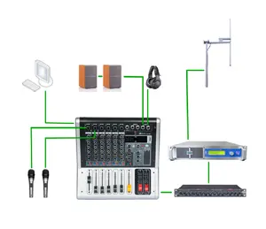 YXHT 1.2KW FM Broadcast Transmitter + Antenna Cable 8 Channel Mixer Monitor Speaker A Kit Complete Radio Station