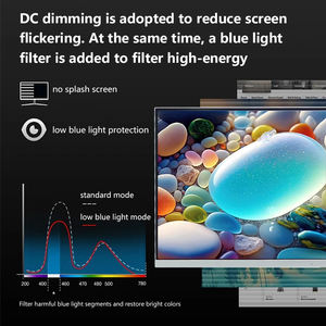 Moniteur de jeu d'ordinateur d'affichage à LED de 165hz 27 pouces 5k 5120*2880 moniteur Gamer - Product Image 6