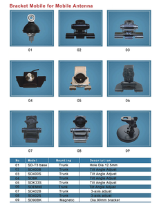 ขายึด L คุณภาพสูงสำหรับเสาอากาศภายนอกอาคาร - Product Image 4