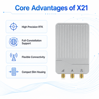Terminal de positionnement GNSS RTK haute précision X21 GPS BDS GLONASS Galileo NavIC 4G CAN LoRa pour véhicule UAV
