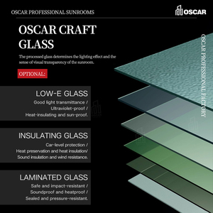 Invernadero Triangular para Patio Trasero, Casa de Cristal, Solárium para Climas Fríos en Europa, Ideal para <span class=keywords><strong>Cultivo</strong></span> de Plantas y Relajación - Product Image 2