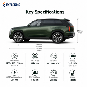 Nuova Auto SUV Ibrida GAC Trumpchi S7 PHEV 1.5T AWD Smart Luxury 5 Posti 2025 in Vendita - Product Image 3