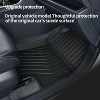 Fournisseur de tapis de sol automobile Revêtements de sol de voiture en TPE de luxe personnalisés pour Renault Kwid 2021-