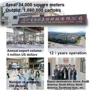 DIYE取り外し可能環境に優しいスプレーペイントCar-1K純粋な銅パール用 - Product Image 5