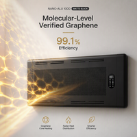 Panneau chauffant infrarouge intelligent mural ultra-mince en graphène 1000W, compatible Tuya WiFi, CE ERP Lot 20 UKCA, OEM, logo personnalisé B67F