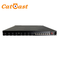 Gateway de 16 Sintonizadores DVB-S2 DVB-T2 ISDBT a IP y Convertidor Codificador de 8 HDMI a IP