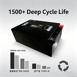 Paket Baterai Lithium Sepeda Motor Listrik Skuter Ebike 72V 150Ah LiFePO4 Baterai Pengganti untuk Kendaraan 2/3 Roda - Product Image 6