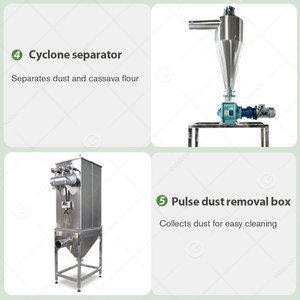 Pulvérisateur commercial à la cannelle Matcha thé poivre cardamome poudre mouture Machine pour épices - Product Image 4