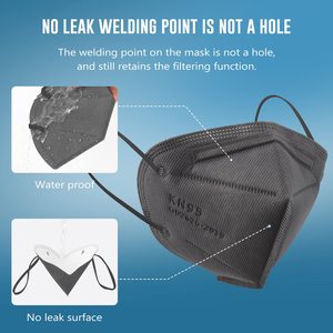 Máscara desechable Kn95 de 5 capas, paquete individual con precio más bajo, <span class=keywords><strong>FFP2</strong></span> Kn95, máscara facial plegable blanca y negra - Product Image 4