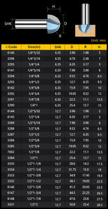 सीएनसी वुडवर्किंग एंड मिल्स टंगस्टन वुड राउटर बिट 6470 के लिए HUHAO 1/2 1/4 शैंक राउंड बॉटम - Product Image 6