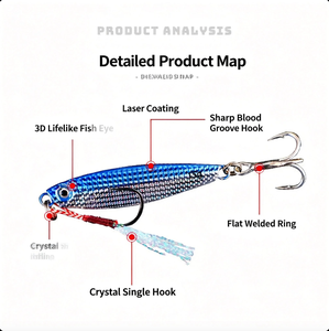 เหยื่อตกปลาแบบ Long Cast Flutter Spoon Jig สำหรับตกปลาคัลเตอร์และปลากะพง - Product Image 4