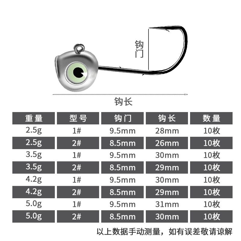 Lentes para vuelo nocturno [10 lentes por caja]