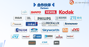 Jcxk OEM ODM ที่กำหนดเอง24-Key รหัสถาวร IR รีโมทคอนโทรล RF ไร้สายการสื่อสารรองรับการควบคุมความเร็วสำหรับพัดลมอิเล็กทรอนิกส์ - Product Image 6