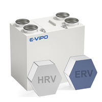 Système de ventilation mécanique E-VIPO à économie d'énergie, système de ventilation à récupération de chaleur mural HVAC