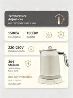 Bouilloire Électrique Sans Fil en Acier Inoxydable 1,7 L SHD1185 avec Protection Contre la Surchauffe 1500W Base Rotative à 360 Degrés et Chauffage Rapide – Vente en Gros