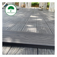Offre Spéciale : Système de terrasse modulaire aspect bois gaufré, planches de revêtement WPC multicolores, imperméables, 25 mm, pour extérieur et balcons