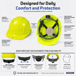 Casco de Seguridad Tipo 1 Frigg, Estilo Gorra, HDPE/ABS, Suspensión de 4 Puntos con Trinquete, Color Verde Lima, Alta Visibilidad, Talla Única - Product Image 6