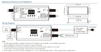 Contrôleur de tension constante Skydance D4-WPS IP67 étanche 4 canaux 12V 24V 36V 48VDC RGB/RGBW RDM & DMX512 Décodeur